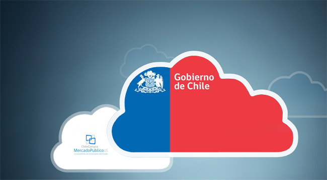 Corel Website Creator